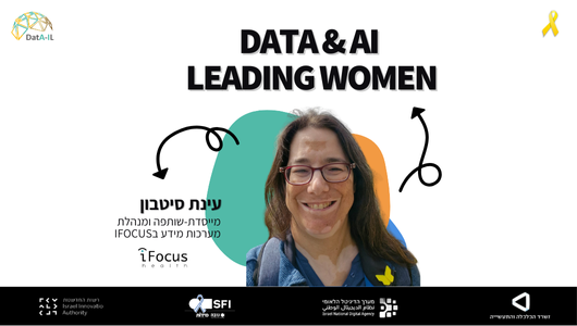 ענת פוסט קודם עברית