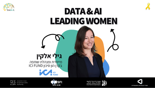 גילי תמונה בלוג קודם עברית