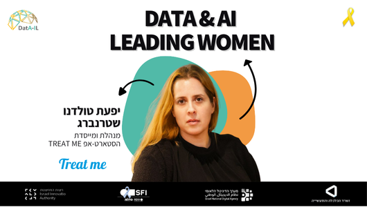 יפעת אירוע קודם בעברית