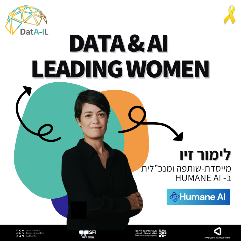 תמונה לתוך הבלוג לימור עברית
